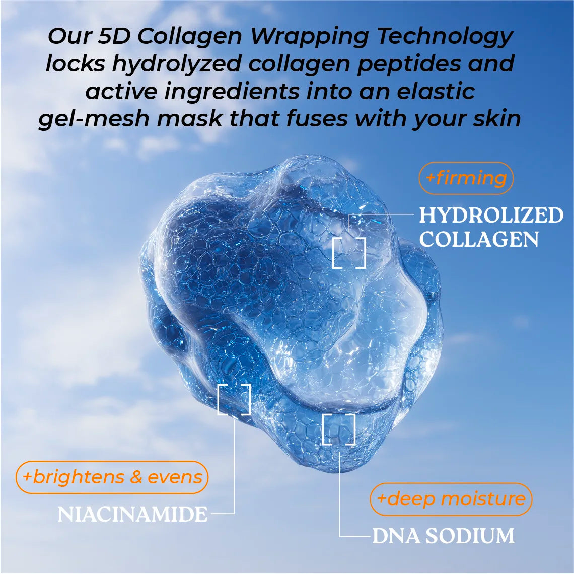 GlowLift™ | 5-In-One Sculptor & Radiance Booster + Free Collagen Face Masks
