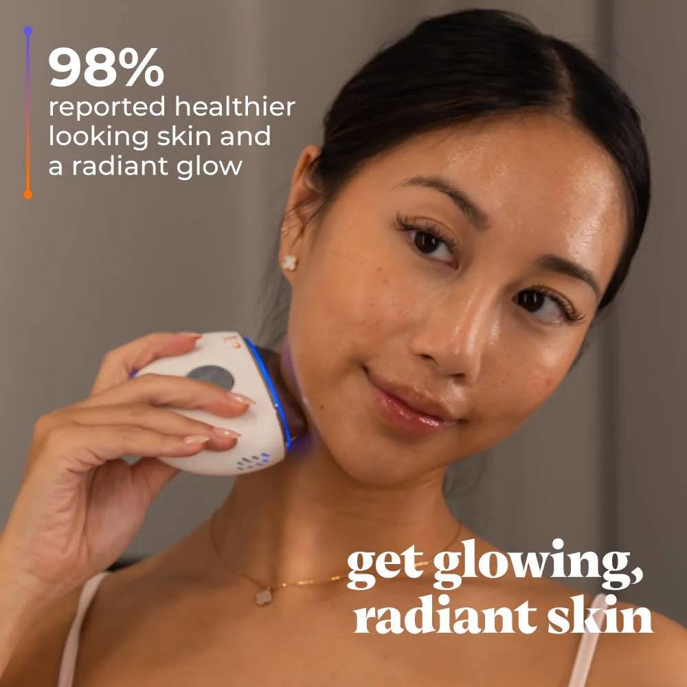 What GlowLift users are reporting.