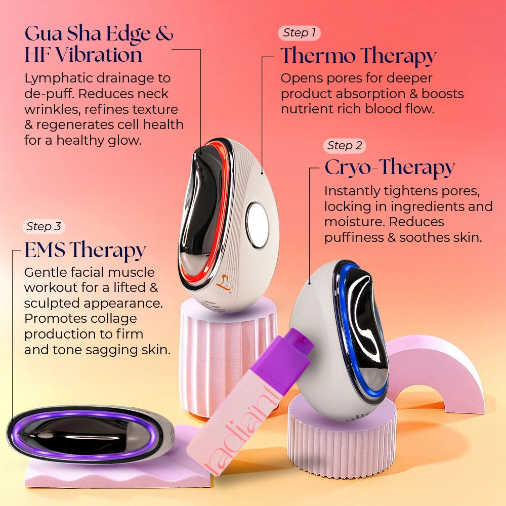 GlowLift™ | 5-In-One Sculptor & Radiance Booster + Free Collagen Face Masks